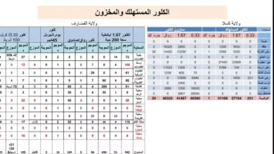 271 new cases of cholera have been recorded, including deaths