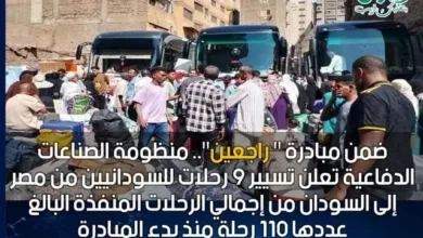 Refer to - Zul Net Network